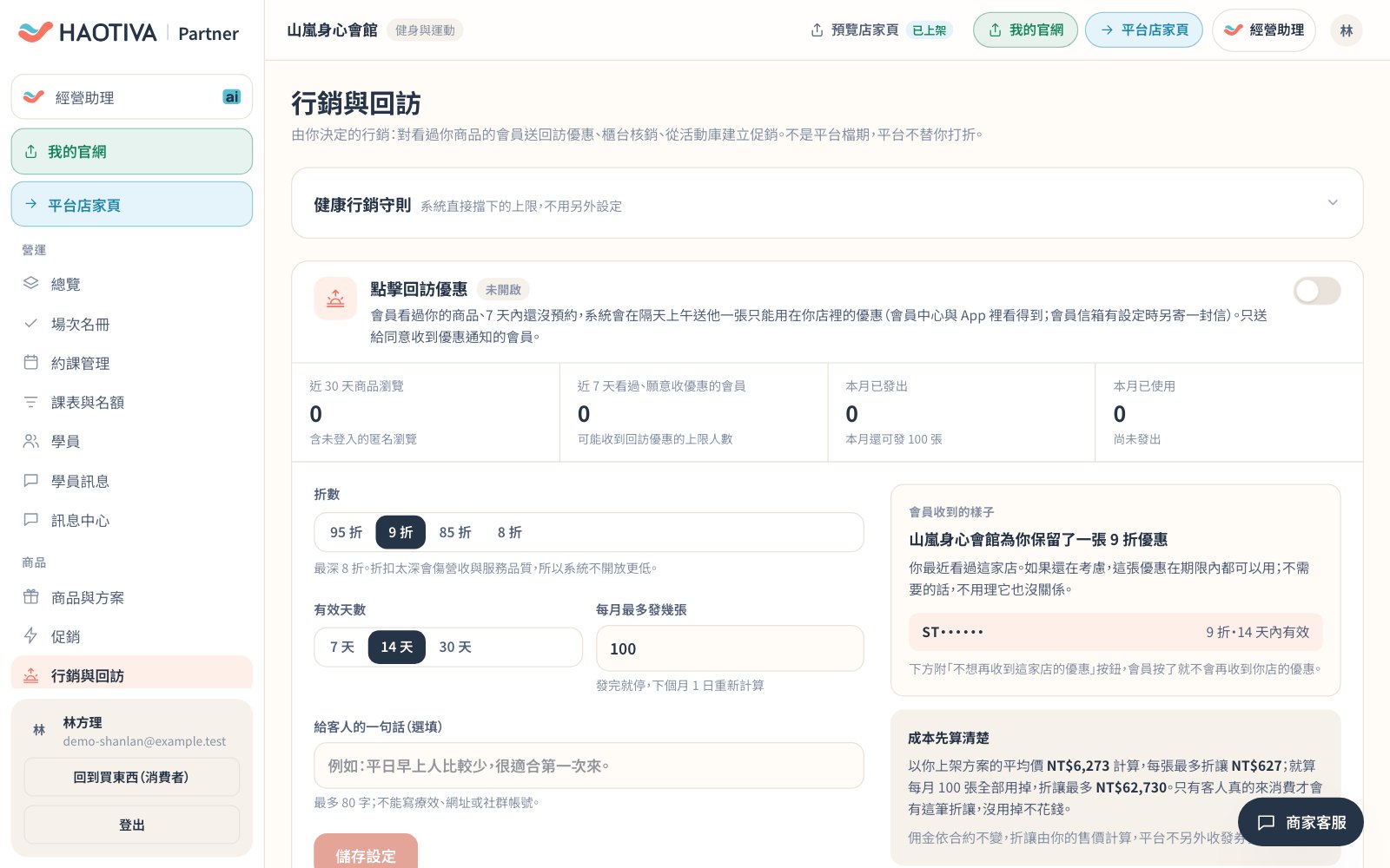 行銷與回訪(示範資料):「點擊回訪優惠」可設定折數、有效天數與每月發放上限,右側預覽會員收到的樣子,並先算清楚最多折讓多少。